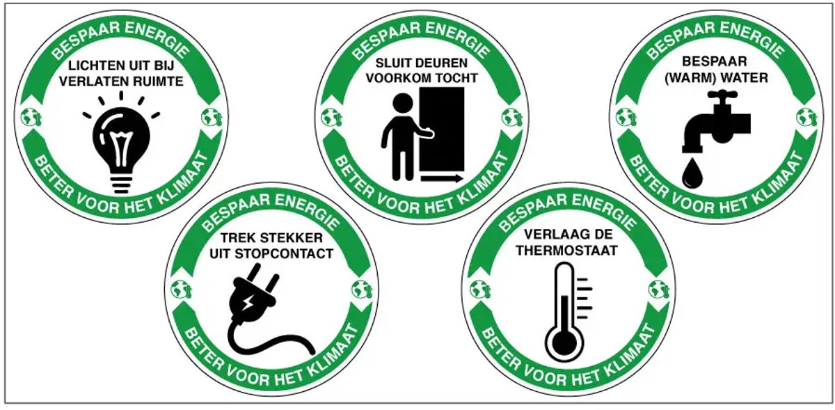 Energie besparen stickervel 5 stickers - lichten deuren water stekker thermostaat - zelfklevende folie - 7,5 cm