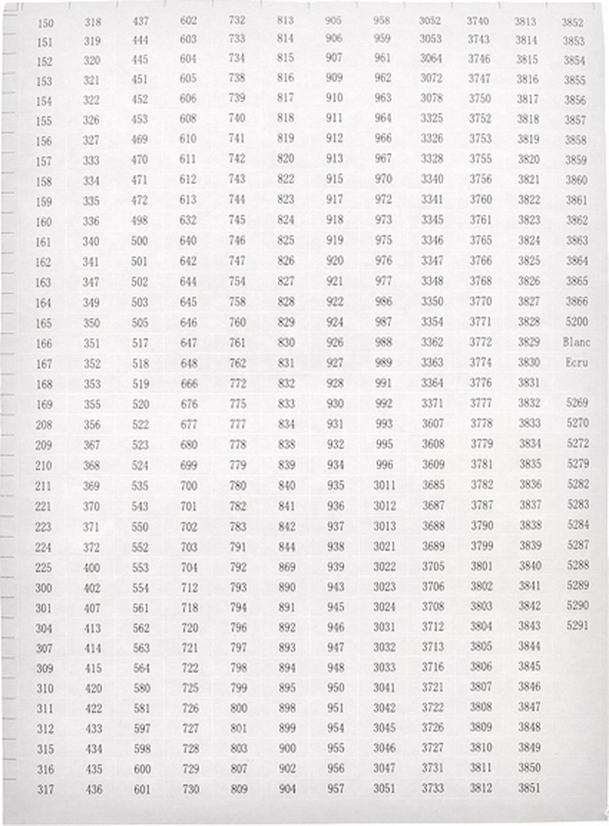 Diamond Painting DMC stickervellen (3 stuks)