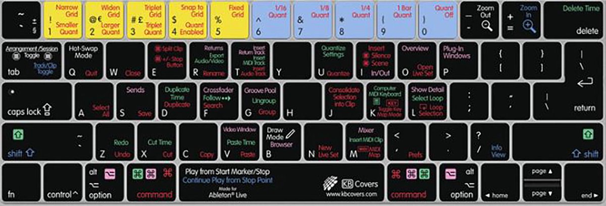 KB Covers Ableton Live Keyboard Cover for MacBook/Air 13/Pro (2008+) - Apple toetsenbord cover