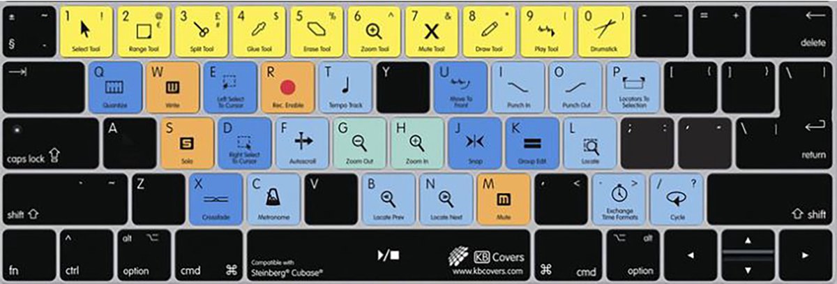 KB Covers Cubase  Keyboard Cover for MacBook/Air 13/Pro (2008+) - Apple toetsenbord cover