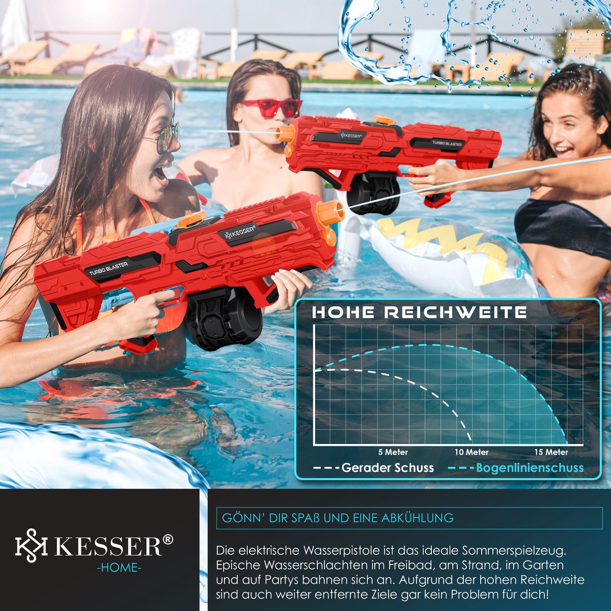 KESSER® Elektrisch Waterpistool met Batterij Spuitpistool 1000 ml + 600 ml Extra Tank Groot Waterspuitpistool voor Kinderen en Volwassenen, Watergun Zeer Krachtig 8m Bereik, Buitenspeelgoed - Rood / Zwart