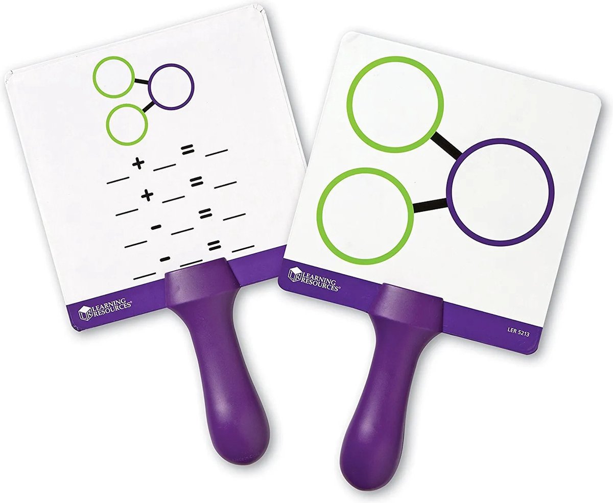 Schrijf & Wis antwoord borden getalrelatie / splitsen (5 st.)