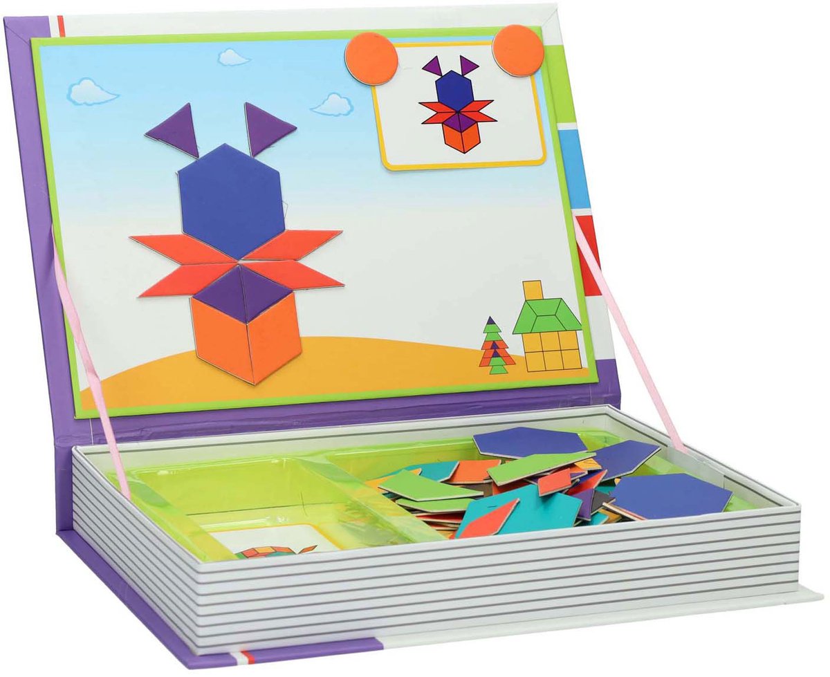 Magnetische Koffer Vormen