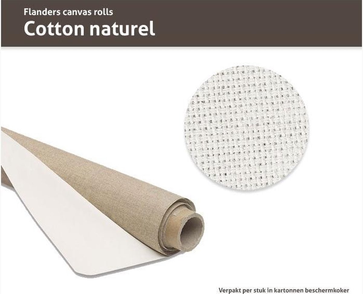 Schildersdoek Economy op de rol 10M x 105cm