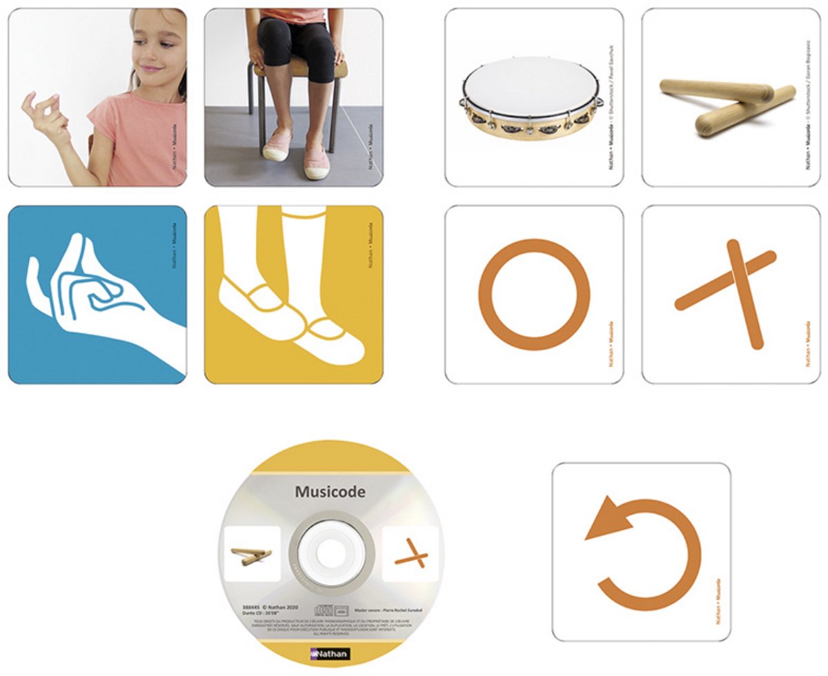 Musicode - Bijgeleverde CD - Kinderen produceren eenvoudige sequenties van geluiden en ritmes