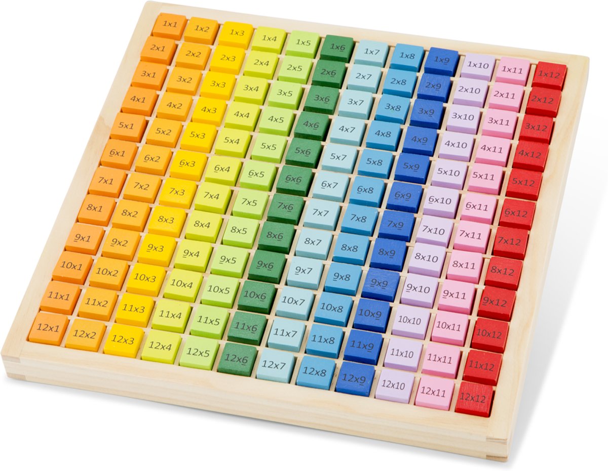 New Classic Toys - Telraam - Rekentafels Leren - Tafels van 1 t/m 12