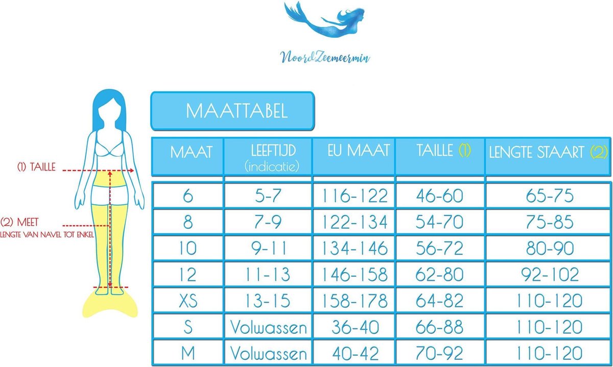 Happy Rainbow zeemeermin staart inclusief monovin