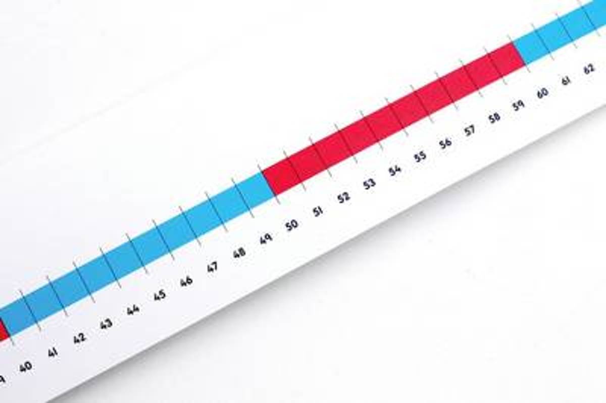   Rekenen  - Rekenmethode