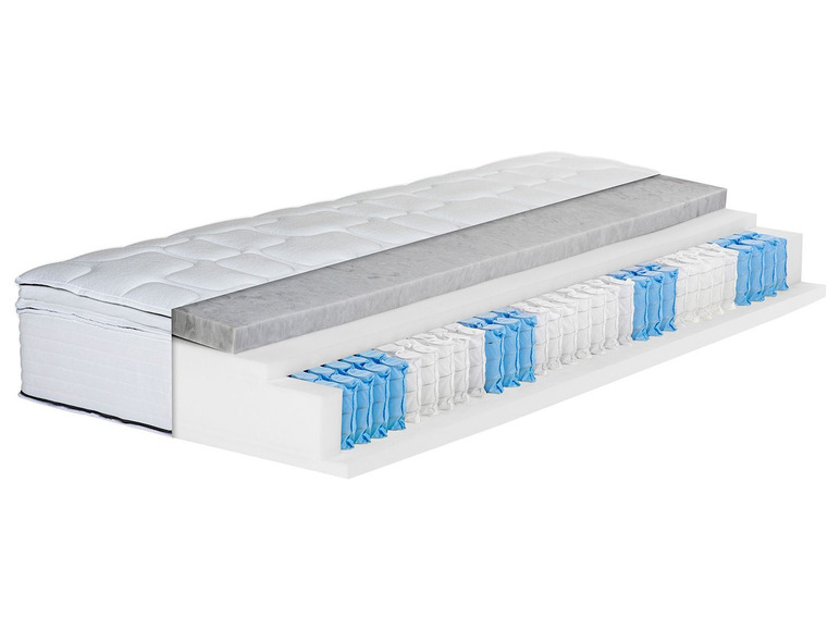 BeCo 7-zones boxspringmatras ROYAL FLEX (niet geïdentificeerd, 90 x 200 cm, Stevig)