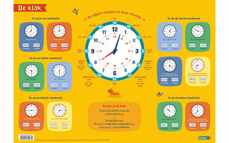 De Klok - Educatieve Onderlegger