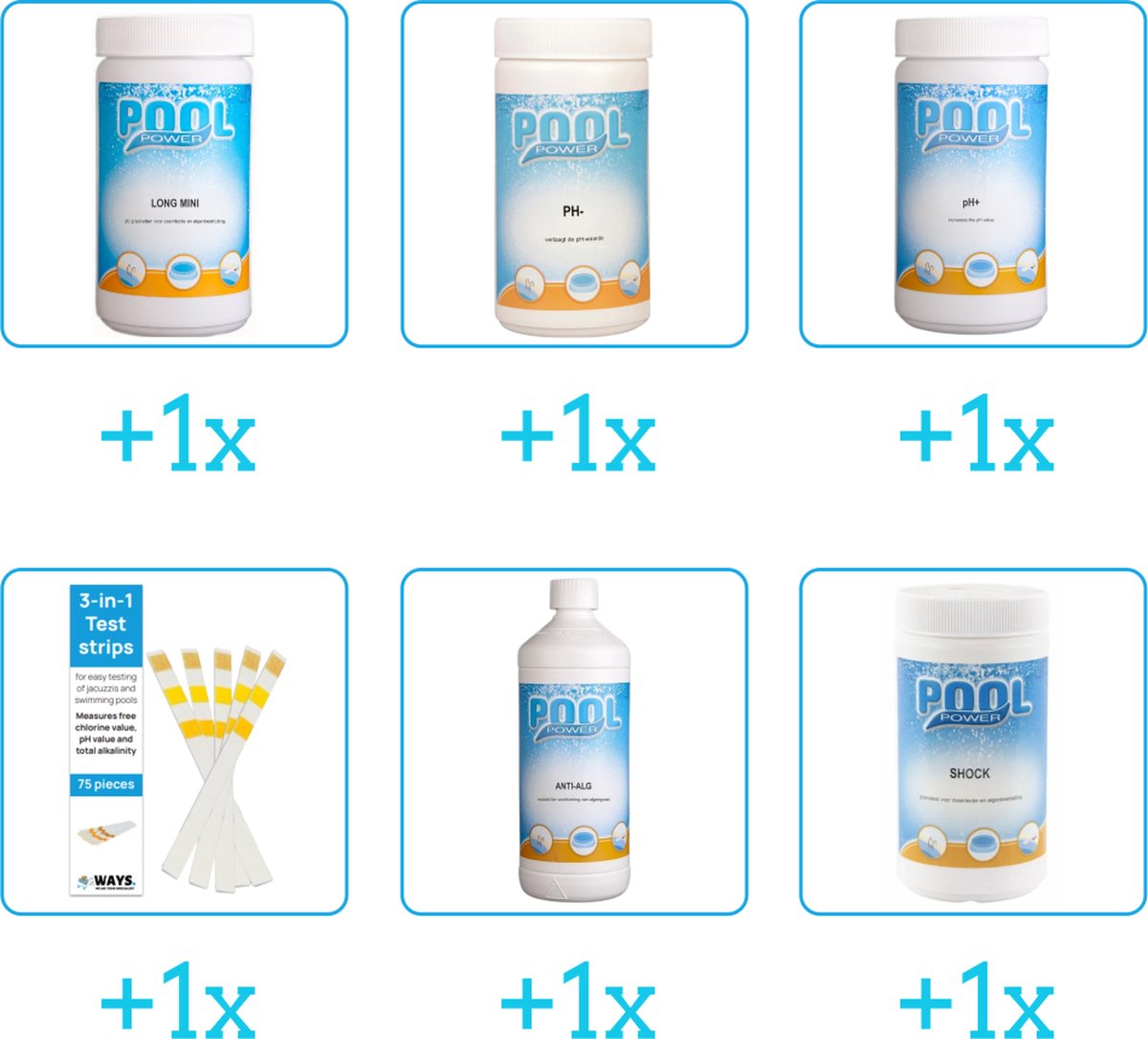 Zwembad Onderhoudsset - Startersset bevat Chloor - PH-min - PH-plus en Testrips - Algen - Chloor - Zwembad Onderhoud Starterspakket - Chloortabletten - Ideaal voor Opzetzwembaden - Voor zwembaden van 2500 tot 25.000 liter (6-delig)