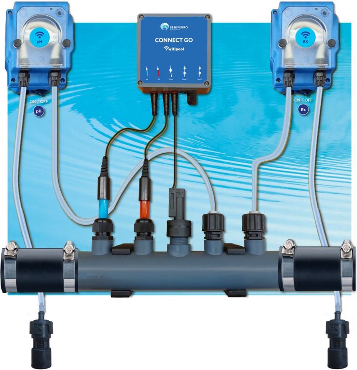 POOLTRONICS WIFI - Automatisch Chloor en Ph Dosering Systeem Waterbehandeling zwembad - MET FLOWSWITCH MET WIFI