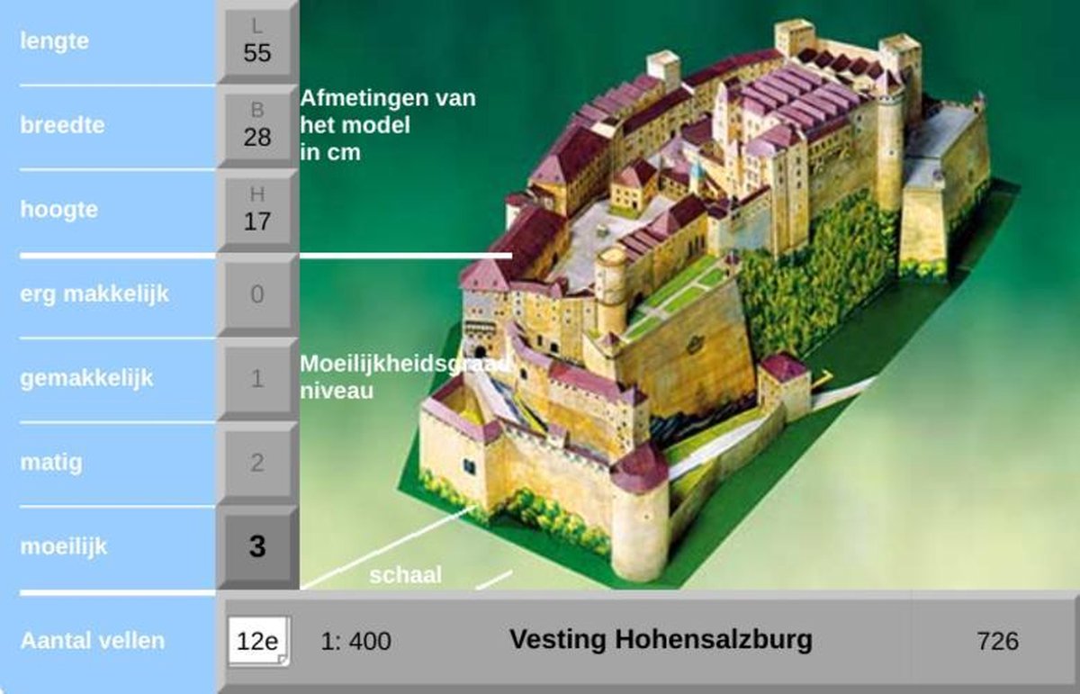 Kartonnen bouwplaat Hohensalzburg Schaal 1:400