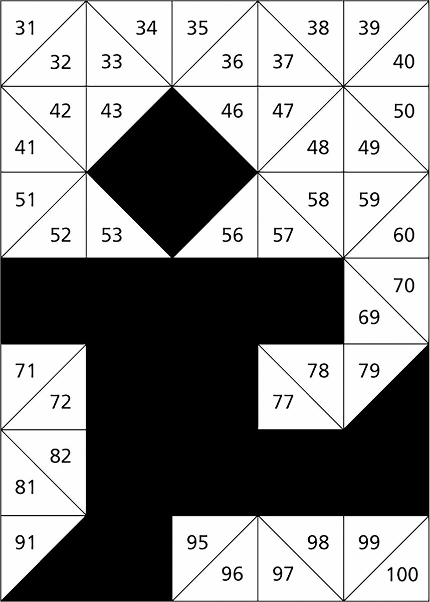 Figuur Rekenen 1 Schubi