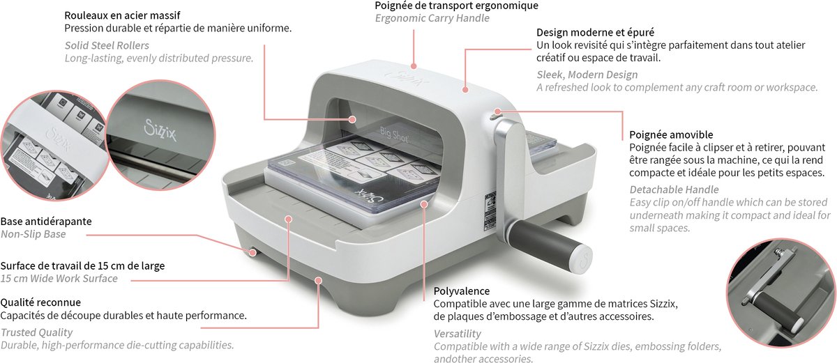 NEW Big Shot Starter kit A5 - Sizzix