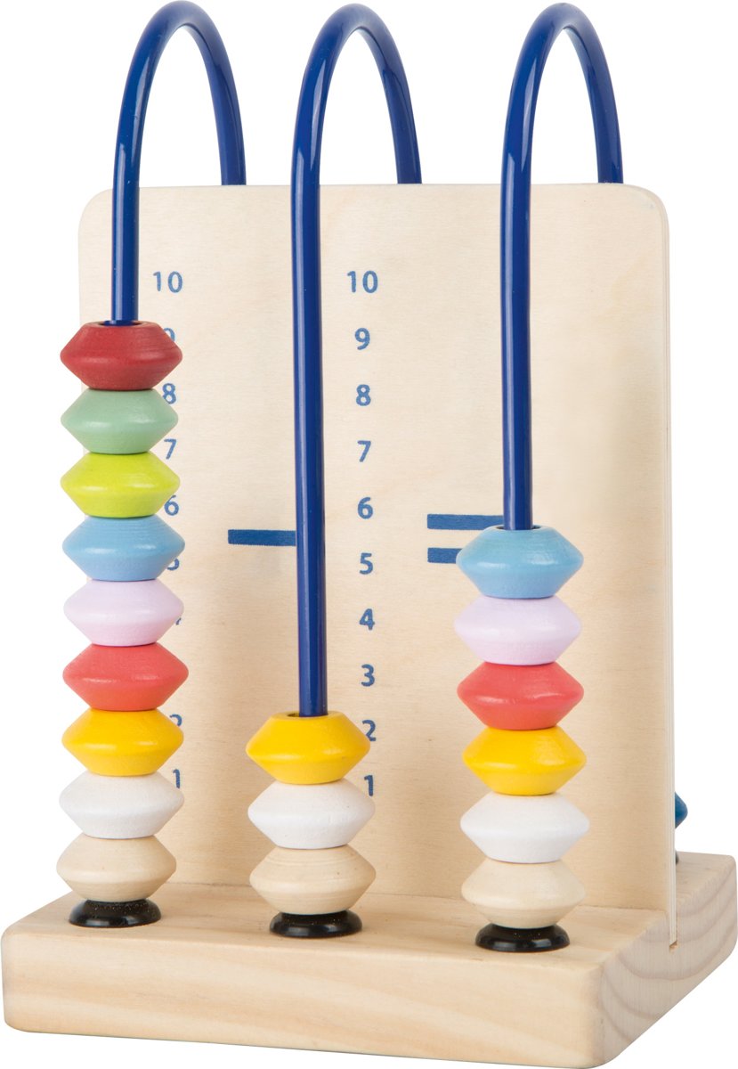 Telraam Abacus 