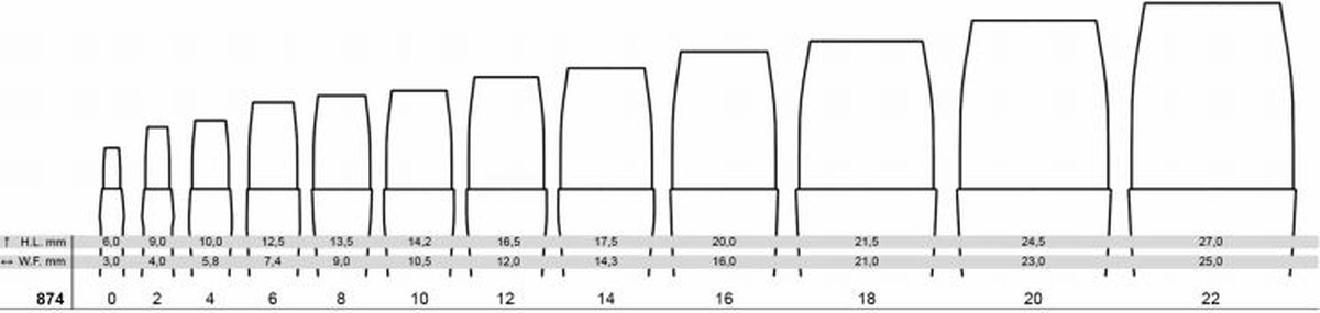   Amber Synthetisch Penseel Plat 0