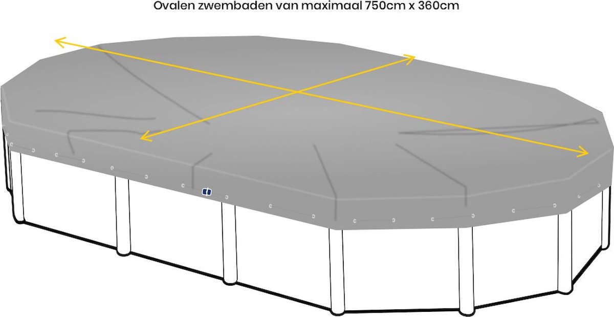 Toppy afdekzeil voor ovaal zwembad 750 x 360cm (zeilmaat 810 x 420)