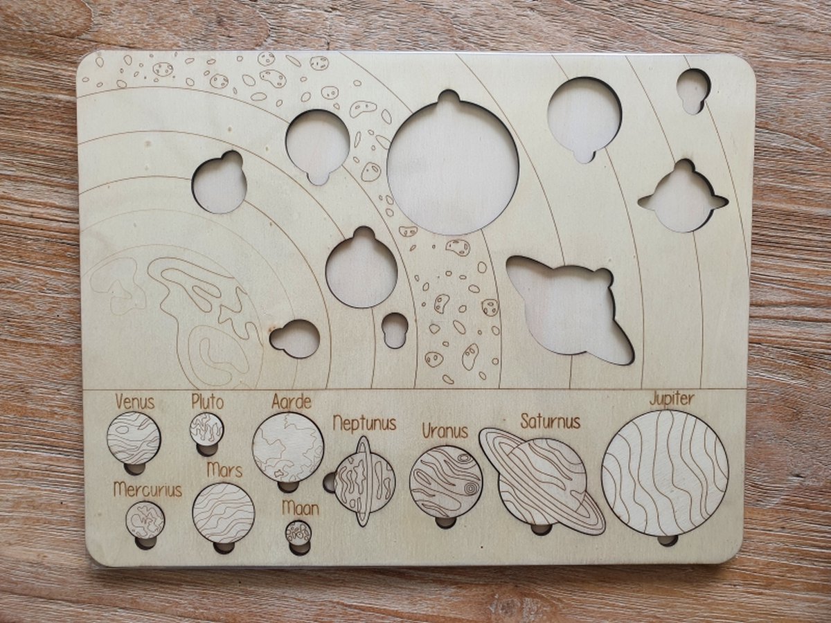 Planeten puzzel - Heelal - Sterrenstelsel - Planetenpuzzel - Ruimte