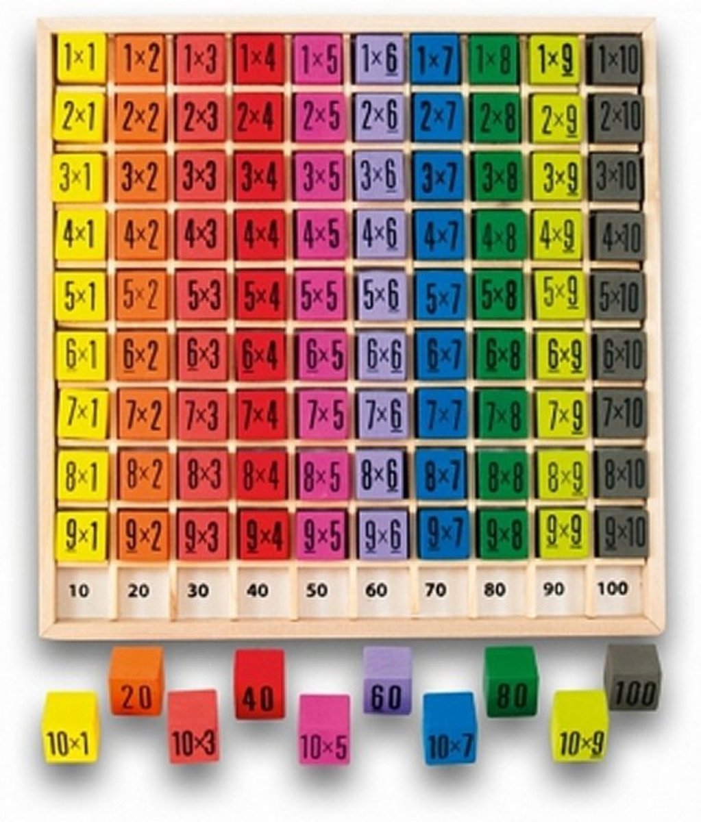 Houten Tafels Leren Spel