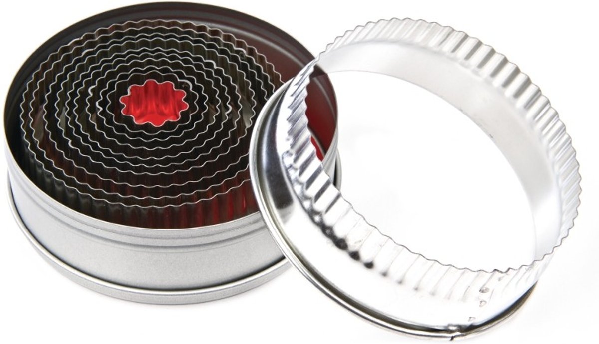 Stekerdozen, rond gekarteld