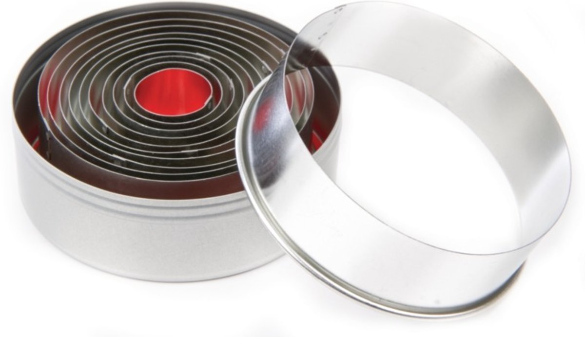 Stekerdozen, rond recht