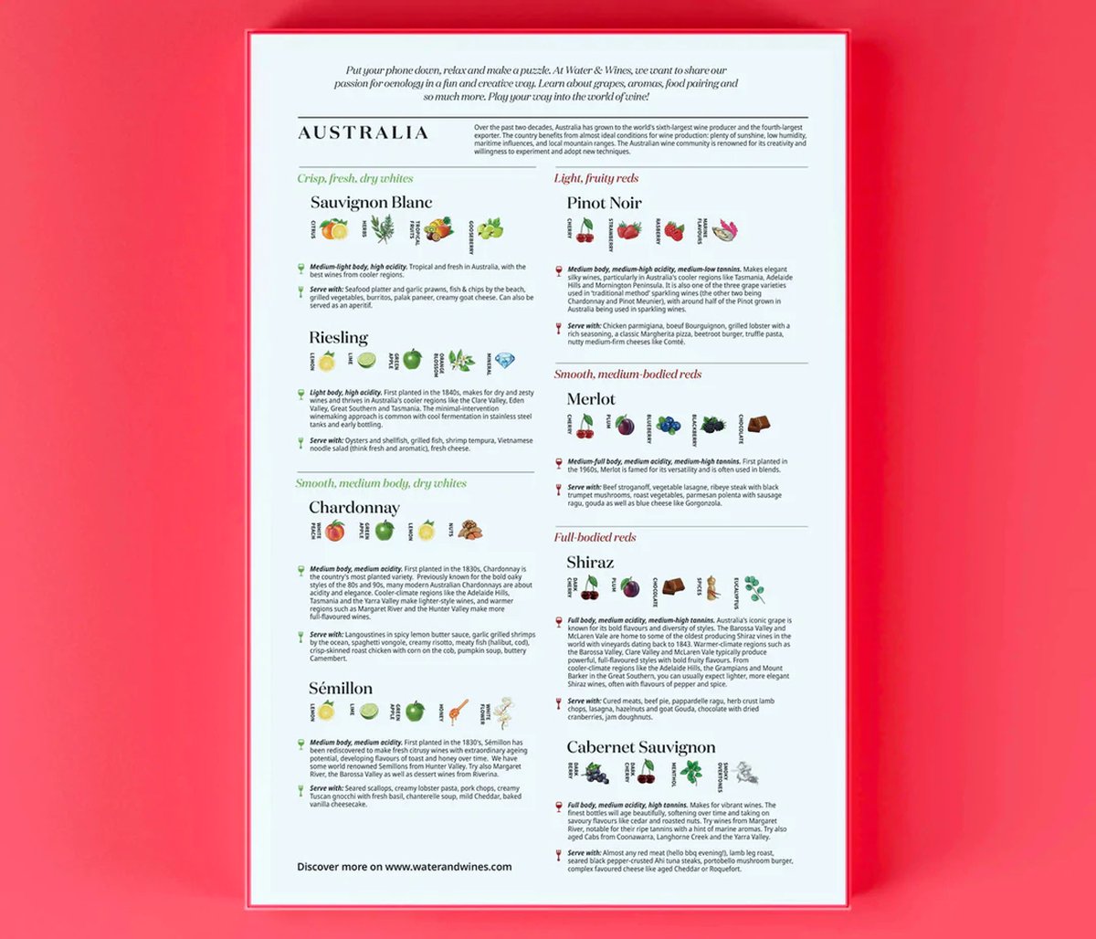Puzzel - Australië - 1000 stukjes - legpuzzel - wijnland
