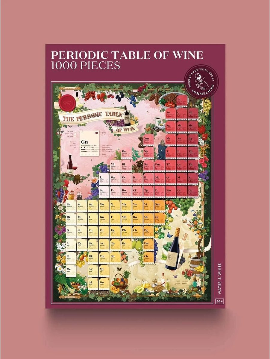 Water & Wines - Wijnpuzzel - Periodiek Systeem