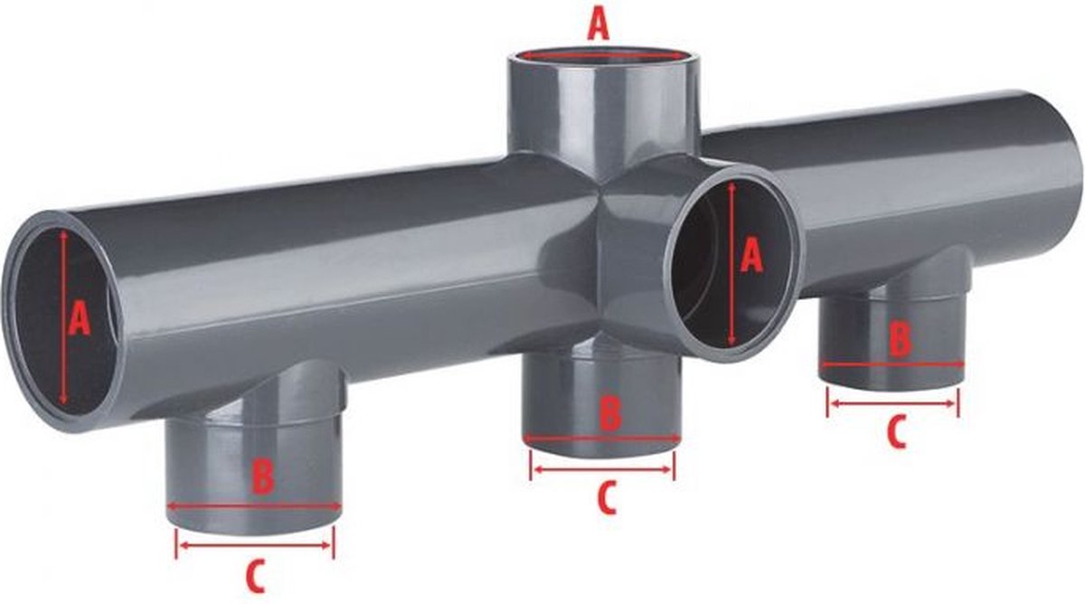 Verdeler 50mm met middeninlaat